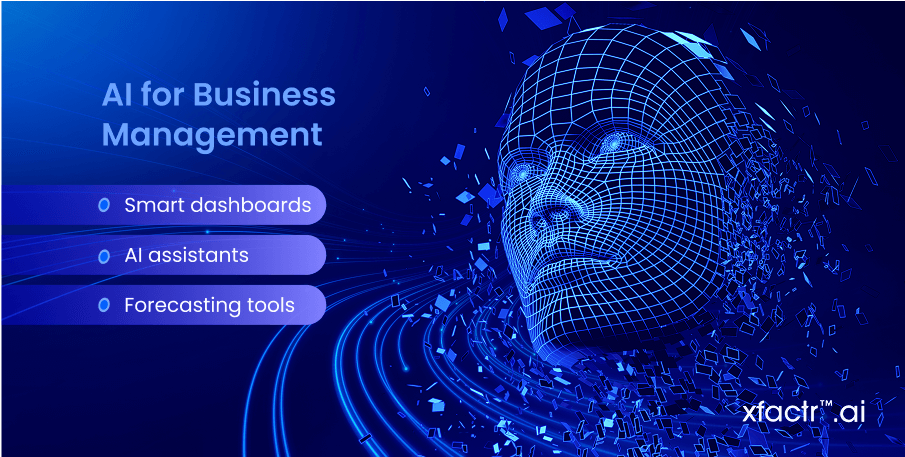 role of artificial intelligence in business