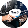 DevOps Services in USA