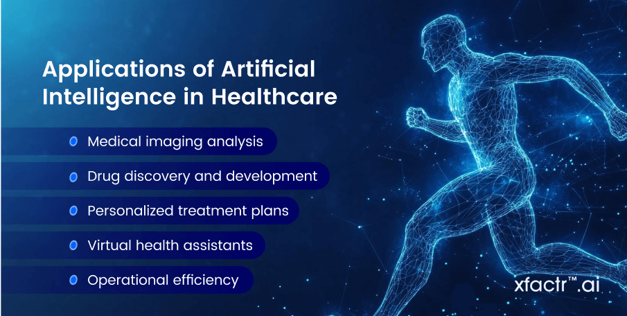 artificial intelligence in healthcare sector
