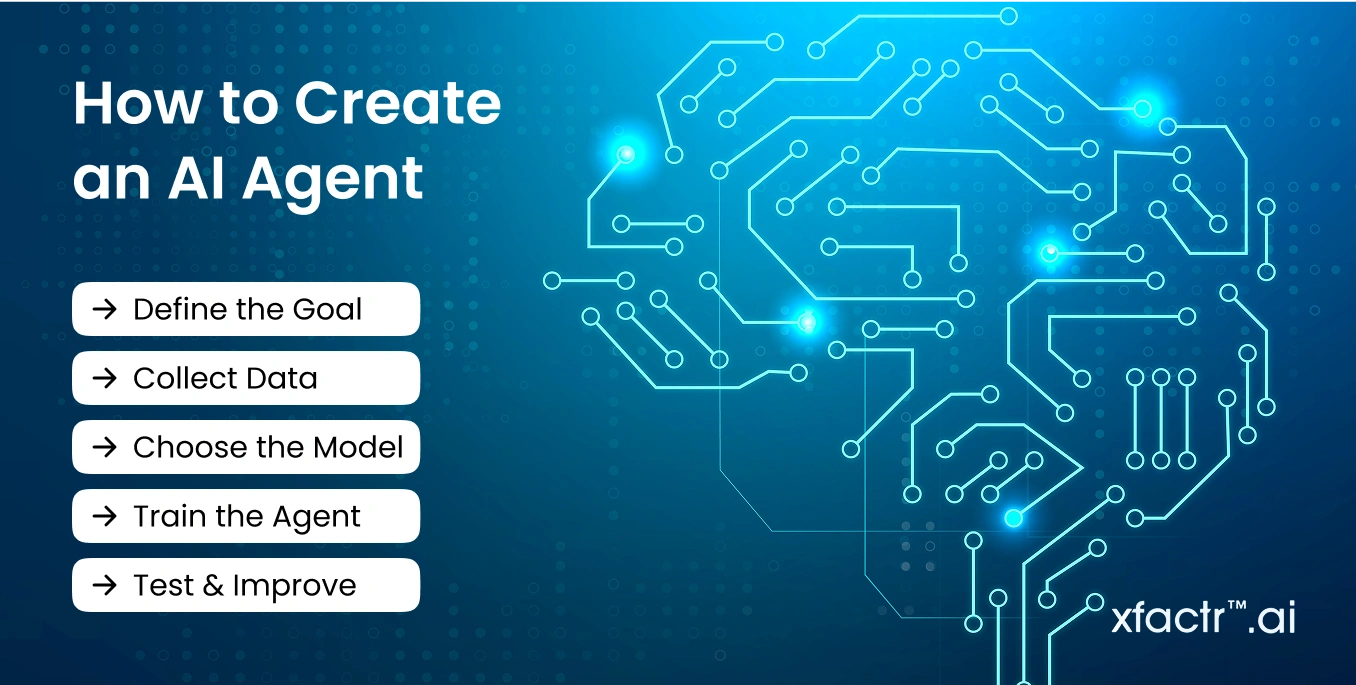 How to Create an AI Agent