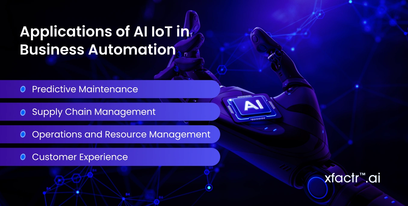 artificial intelligence and IoT