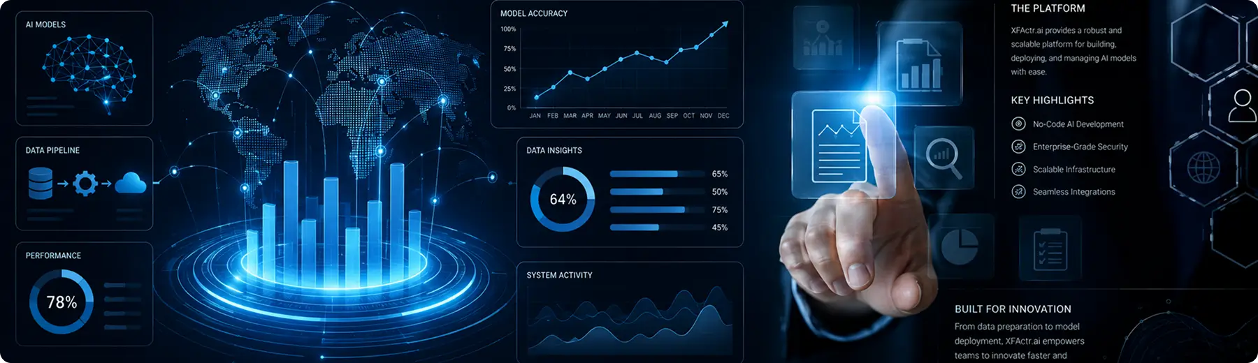 AI Transformation Case Study