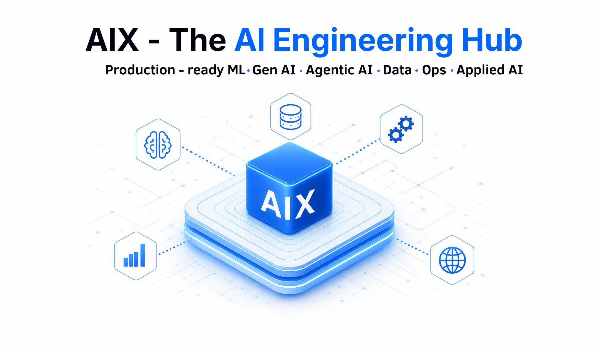 AIX about us