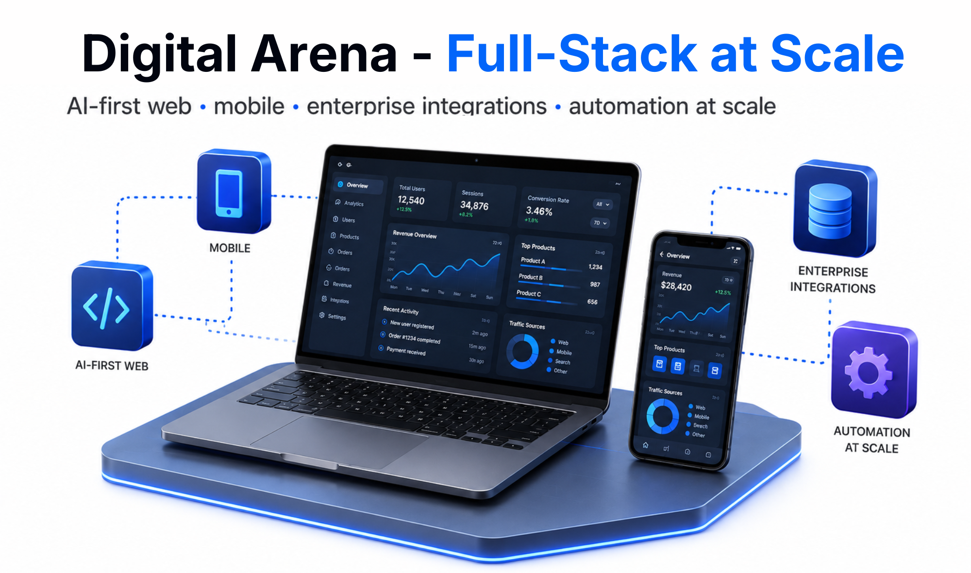 Digital arena about us