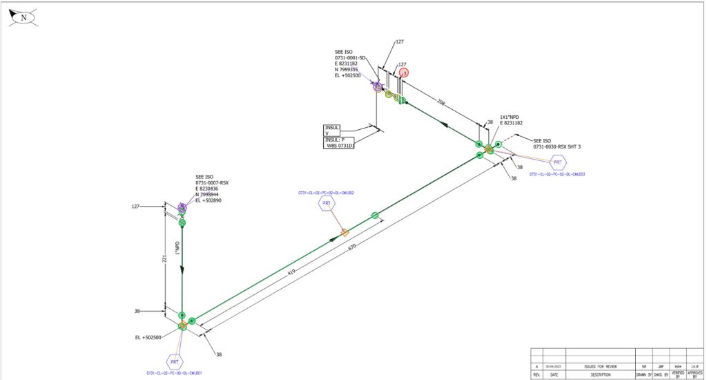 Piping Digitization
