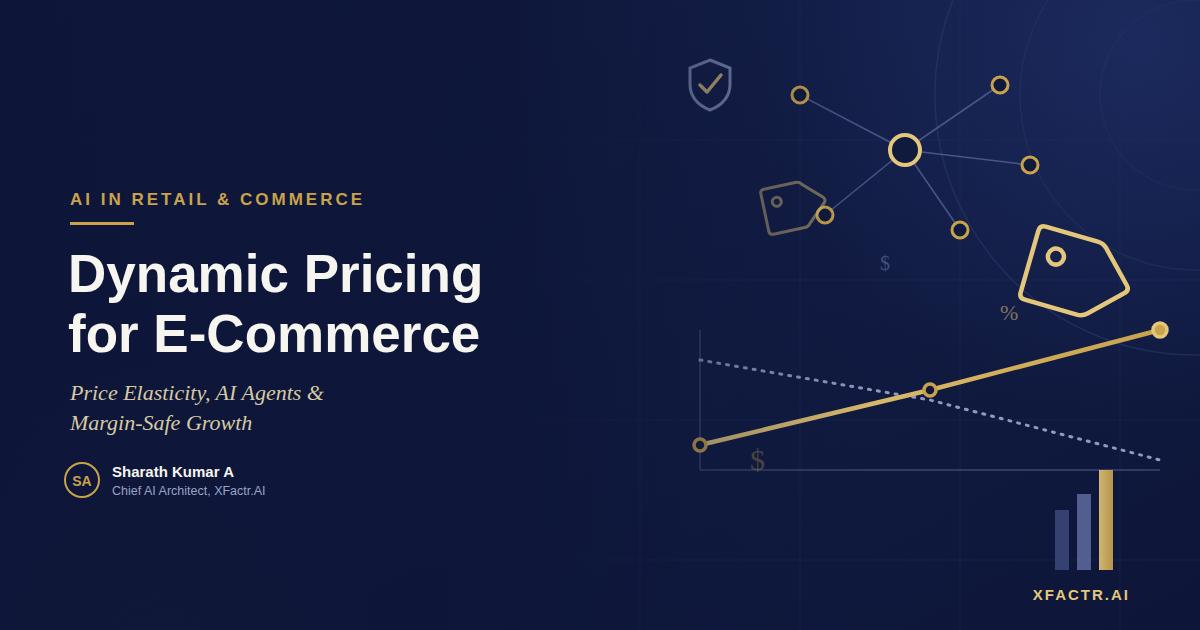 dynamic pricing for ecommerce featured image