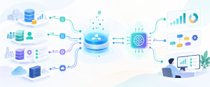How to Integrate ERP, CRM & Enterprise Systems for AI-Powered Operations